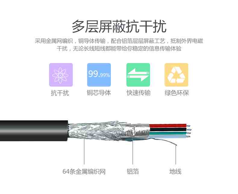 毅宸的數據線好在哪里？