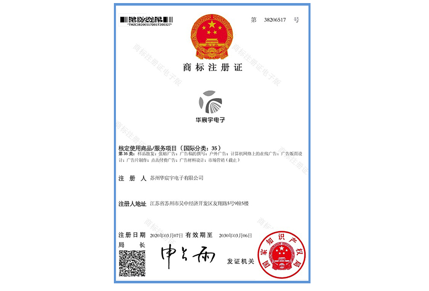 商標認證